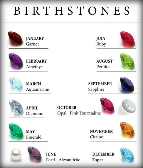 Traditional birthstones clearance for each month